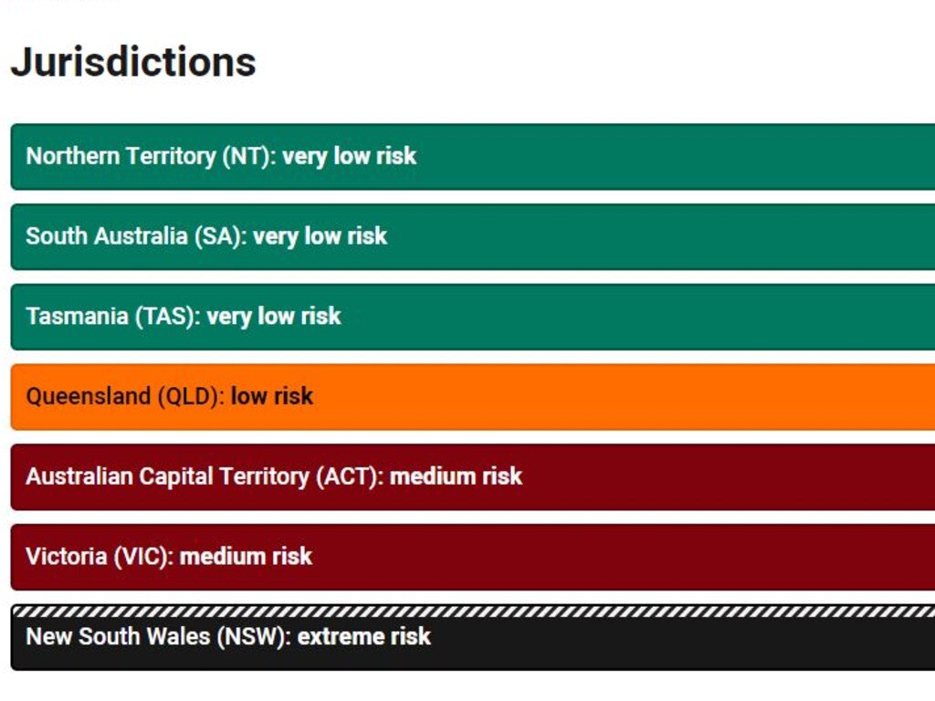 WA Health still considers Queensland a 'low risk' area despite no active cases in the community for more than three weeks. Picture: WA Health