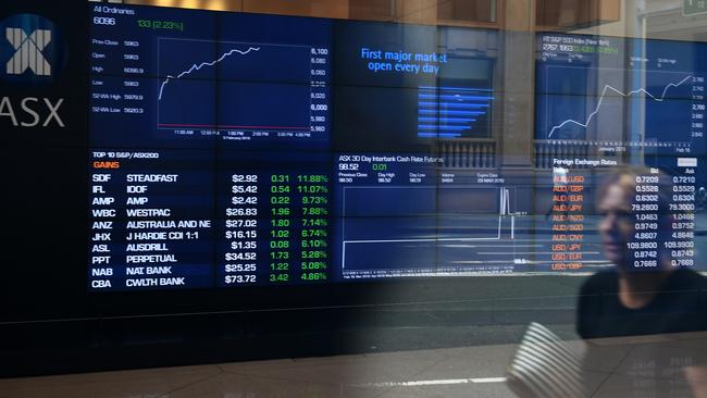 The indicator board at the Australian Securities Exchange (ASX) is seen in Sydney, Tuesday, February 5, 2019. Australia's big four banks have gained more than $20 billion in value after relieved investors welcomed the Kenneth Hayne's royal commission's recommendations by driving the financial sector to what looks like its best day in a decade. (AAP Image/Dan Himbrechts) NO ARCHIVING