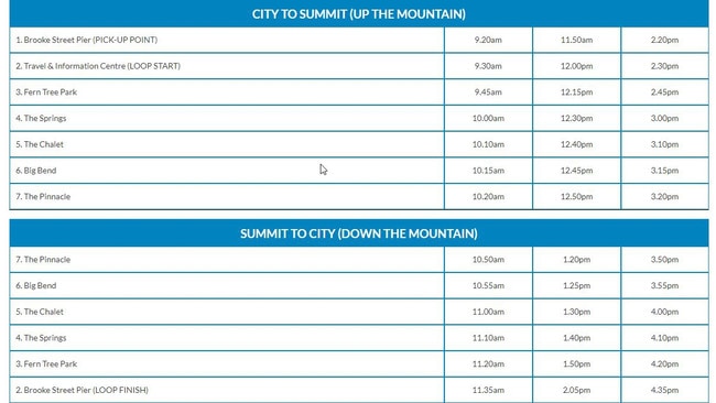 The kunanyi/Mt Wellington Explorer Bus winter May-September timetable (May vary on snow days).