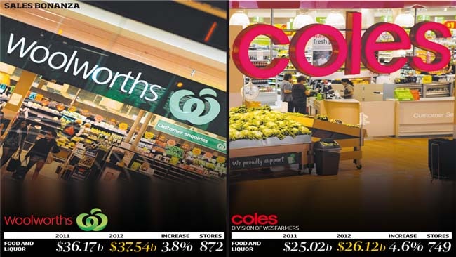 Coles v Woolies