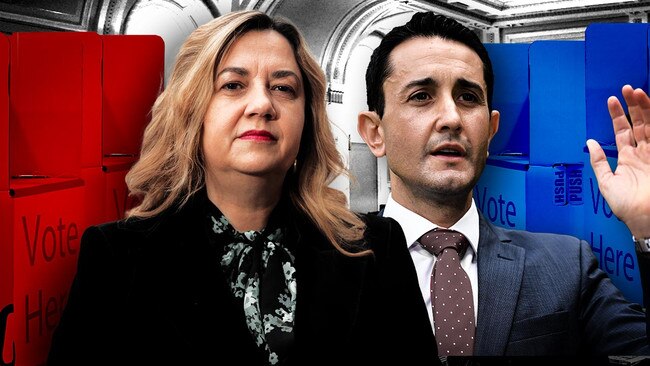 Palaszczuk shockwaves: Labor’s lead obliterated, shock result if election held today