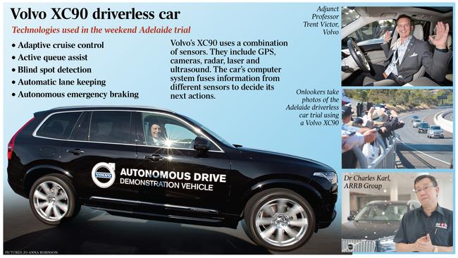 Autonomous features of the Volvo XC90