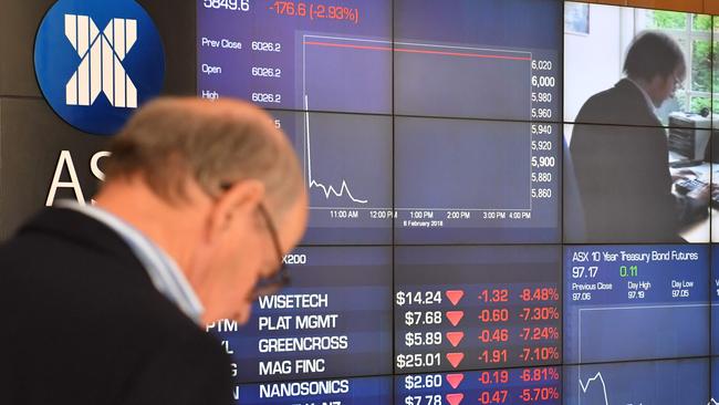 Fund managers are urging caution following the broadbased selldown in tech stocks. Picture: AFP