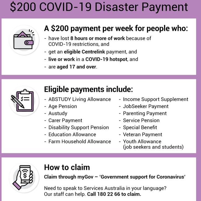 $200 COVID-19 Disaster Payment