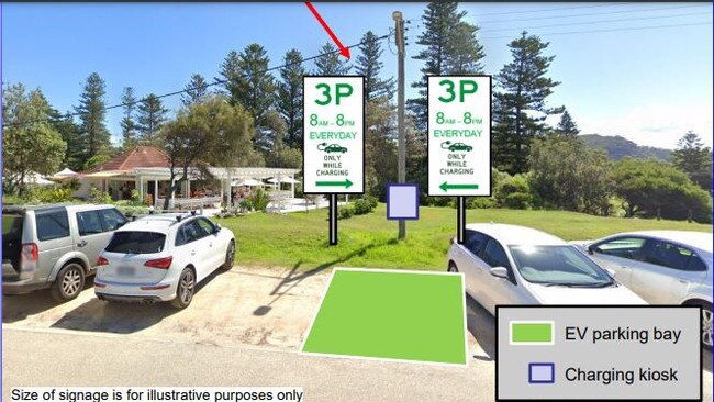 An artist's impression of the location at Palm Beach, of one of the Intellihub electric vehicle charger stations attached to power poles proposed for the northern beaches. Picture: Northern Beaches Council