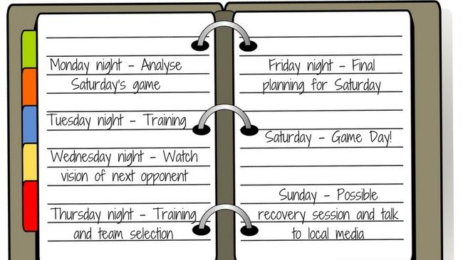 An average week for a local football coach.