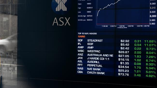 The indicator board at the Australian Securities Exchange (ASX) is seen in Sydney, Tuesday, February 5, 2019. Australia's big four banks have gained more than $20 billion in value after relieved investors welcomed the Kenneth Hayne's royal commission's recommendations by driving the financial sector to what looks like its best day in a decade. (AAP Image/Dan Himbrechts) NO ARCHIVING