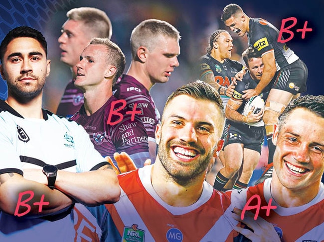 Paul Crawley's guide to your NRL club's key positions.