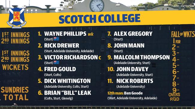 Scotch College’s greatest cricket XI