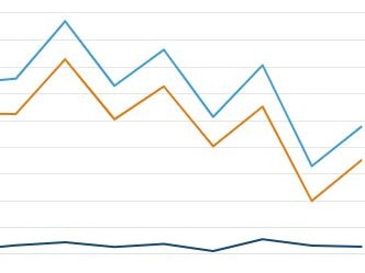 Net migration figures released by the Australian Bureau of Statistics