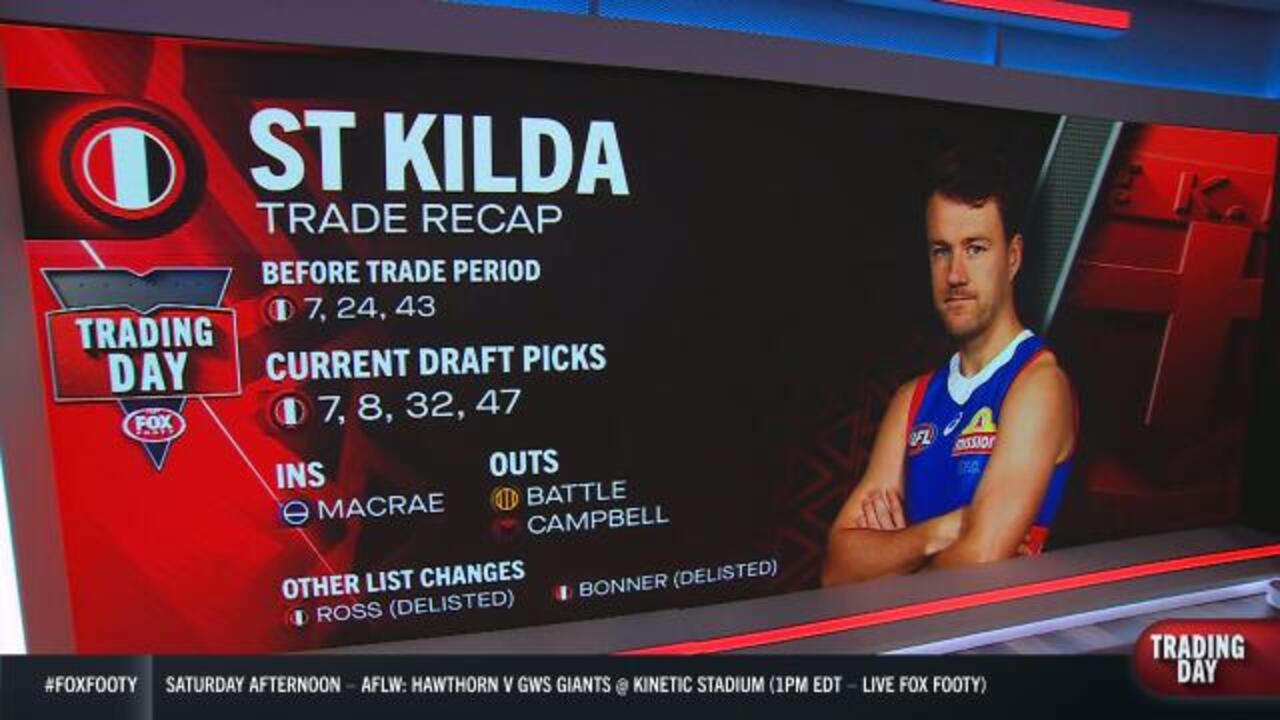 Trade Recap: St Kilda Saints