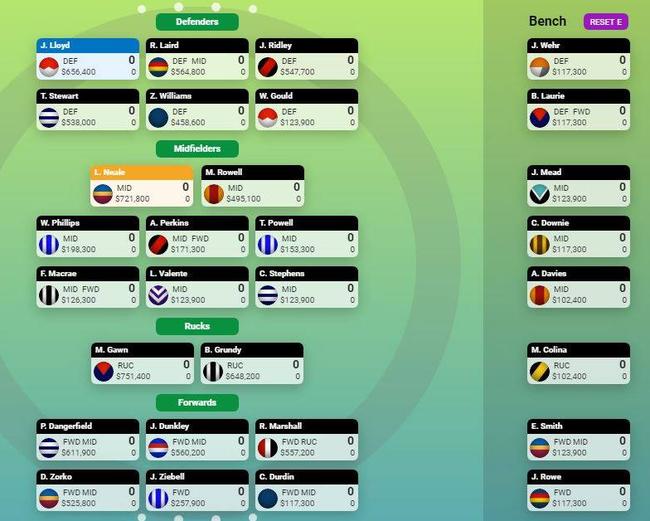 What a KFC SuperCoach team with a rookie midfield could look like.