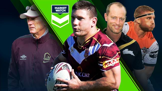 NRL Market Watch round 13.