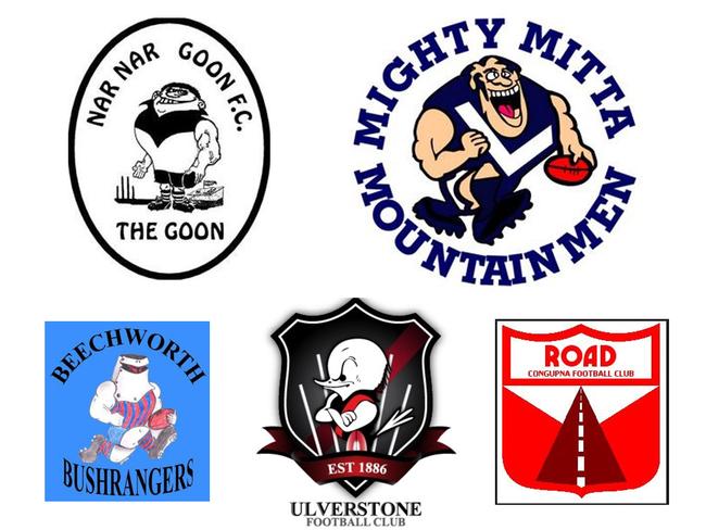 Original AFL club names: how your footy team's nickname has