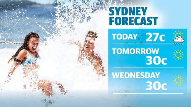 The Sydney forecast for the next couple of days.