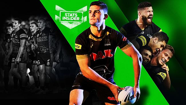 Stats Insider: The evidence of Nathan Cleary’s impact on the Panthers