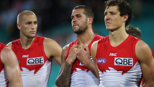 Sydney players react after their fifth loss of the season. Picture: Phil Hillyard