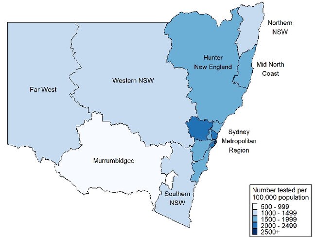 Rate of COVID-19 laboratory tests – NSW Source: NSW Health