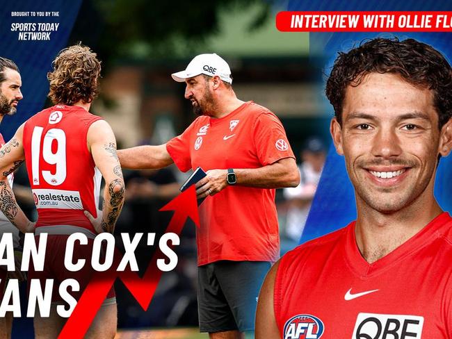 AFL Midweek Madness – Ollie Florent Interview + Season Picks | AFL Today Show