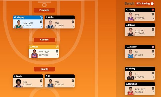 The SuperCoach NBL consensus team.