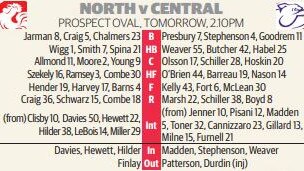 2020 SANFL round 12 teams