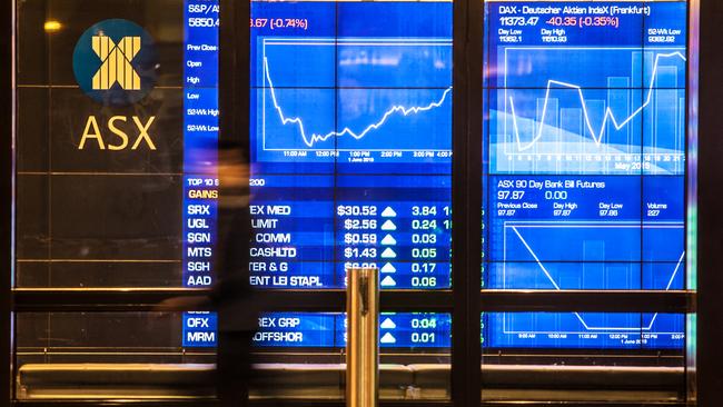 ASIC found that between February 24 and April 3, heavy net trading activity on one day was often followed by sharp losses the following day. Picture: iStock