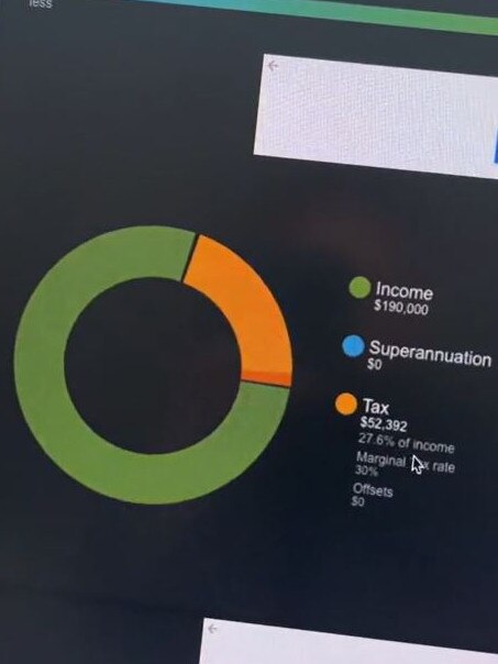 A person on $190,000 will see a higher percentage of their income go to taxes. Picture: James Wrigley/TikTok