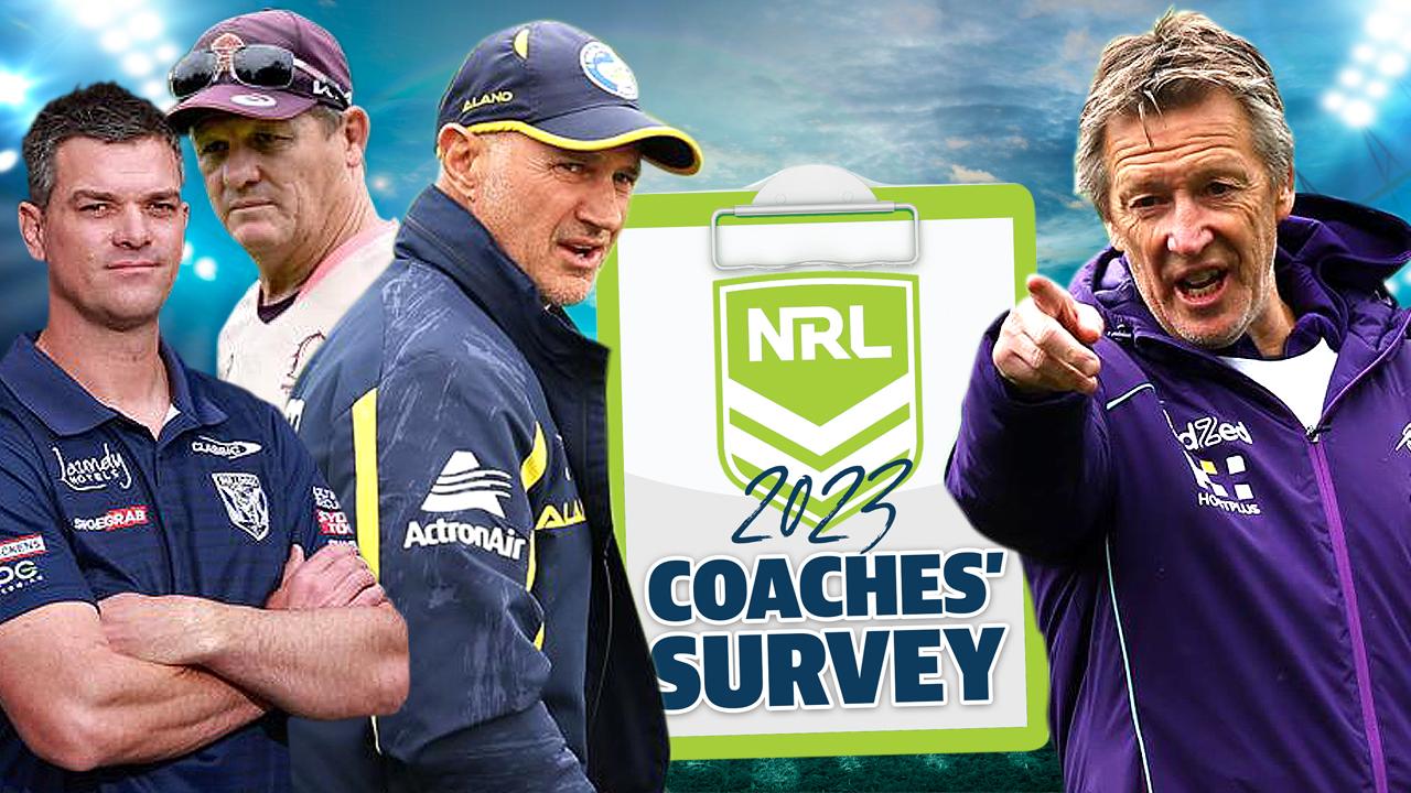 NRL coaches survey poll results