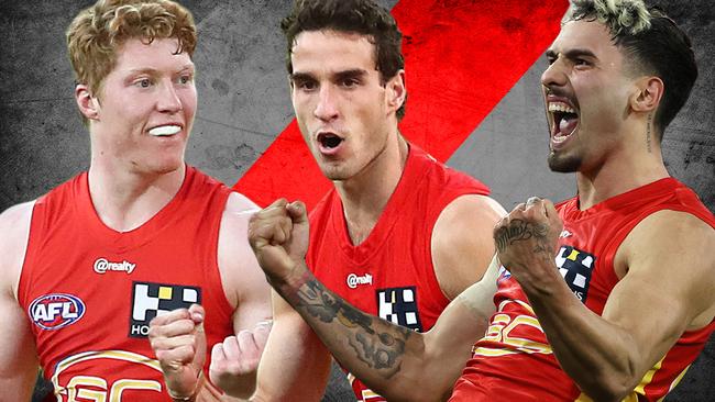 Gary Buckenara analyses Gold Coast's list.