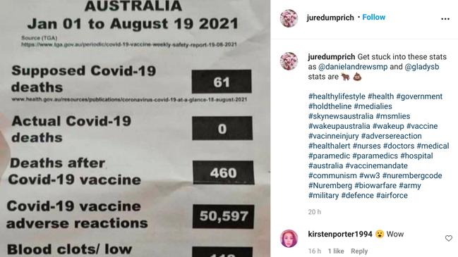 Covid disbelievers also think over 400 deaths resulted from the vaccine.