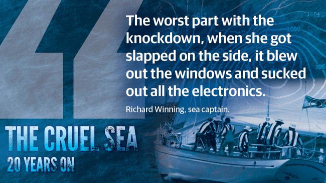 The Cruel Sea, 20 years on.