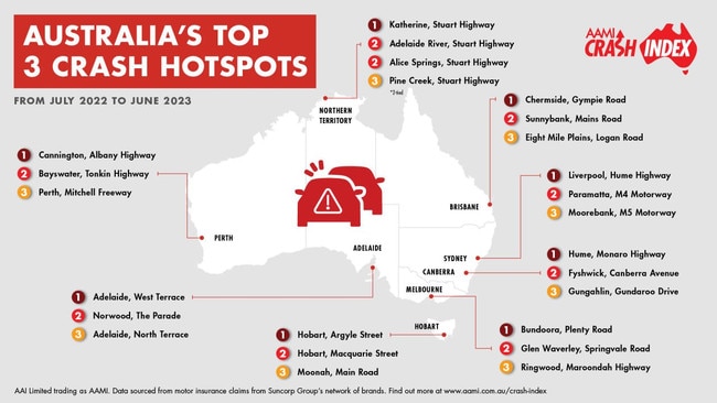 AAMI’s Crash Index for July 1, 2022 to June 30, 2023. Picture: AAMI