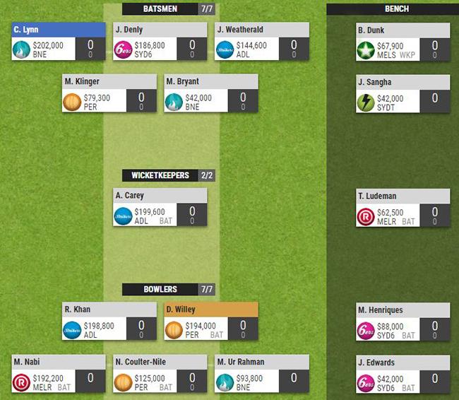 The Phantom's SuperCoach BBL Team