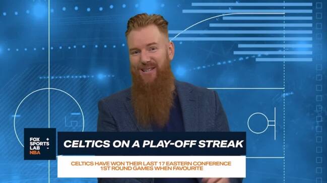 WATCH | Can the NBA 7-seeds beat the Celtics or Grizzlies?