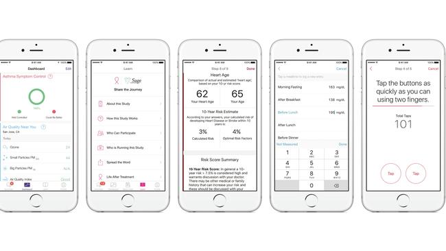 Apple ResearchKit is giving the medical researchers the tools to be able in incorporate thousands of people in medical studies using their iPhones and Apple Watches.