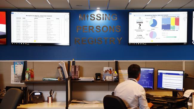 The Missing Persons Registry in police HQ at Parramatta. Picture: Sam Ruttyn