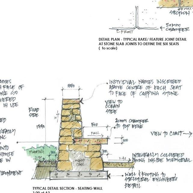 Designs of the permanent memorial for the victims of the fatal FV Dianne tragedy in October 2017 will soon be erected as work begins Monday morning near Agnes Water. Picture: Supplied