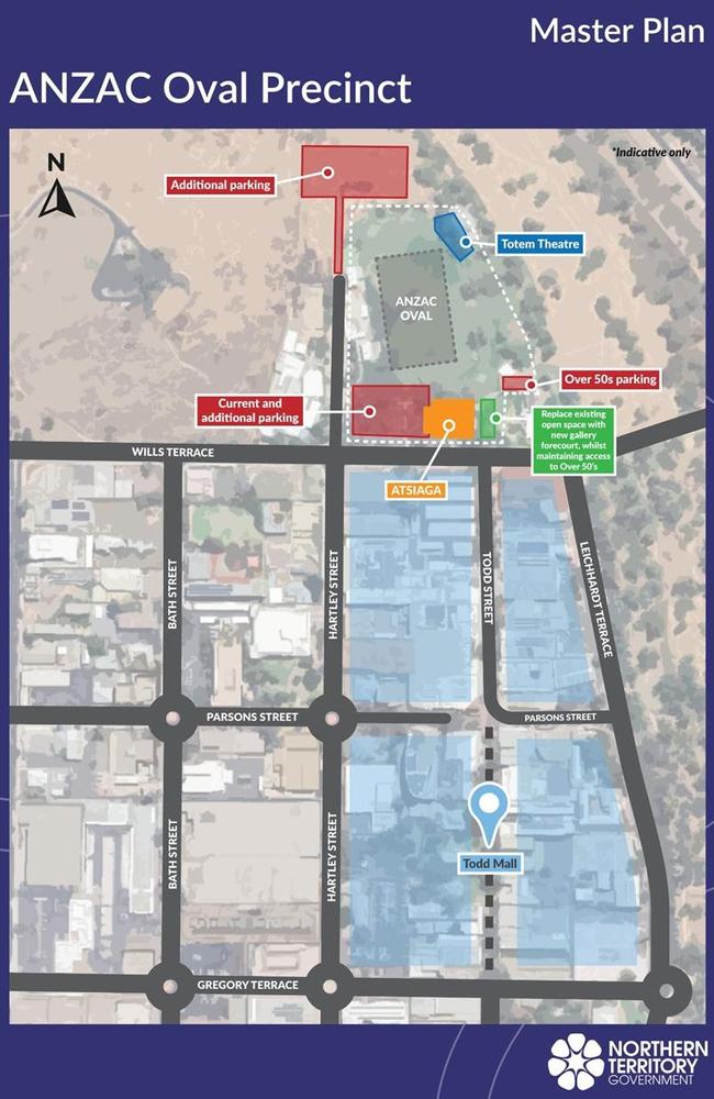 Aboriginal and Torres Strait Islander Art Gallery Australia and Anzac Oval Precinct Masterplan