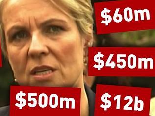 ‘Ka-ching’: We’re not buying it