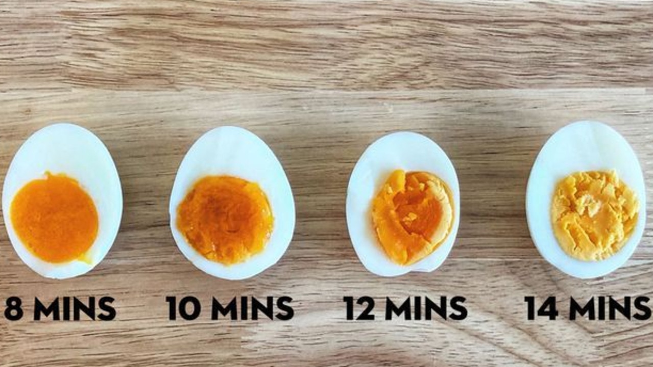 Find Your Perfect Egg Yolk - Katie Button