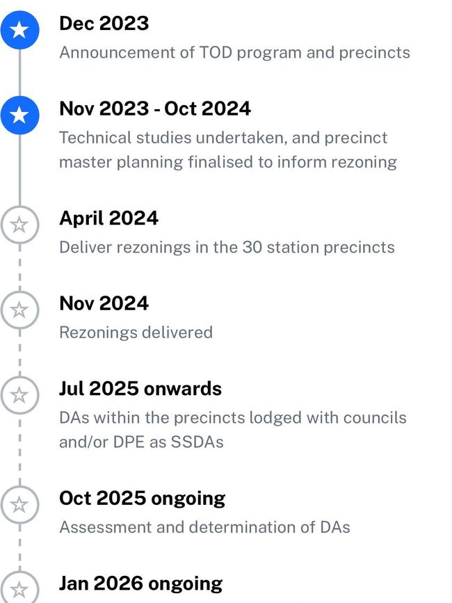 Screenshots of a leaked NSW Planning document revealing areas to be rezoned to allow apartment blocks. Picture: Supplied