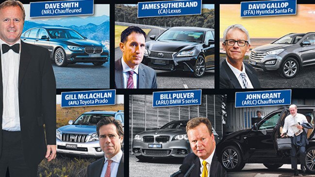 The Sunday Telegraph reveals the driving choice of Australia’s sporting bosses.