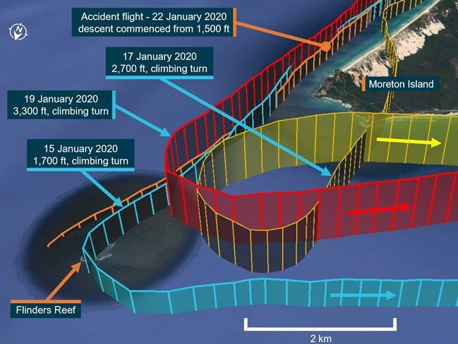 The flight path. Picture: Australian Transport Safety Bureau