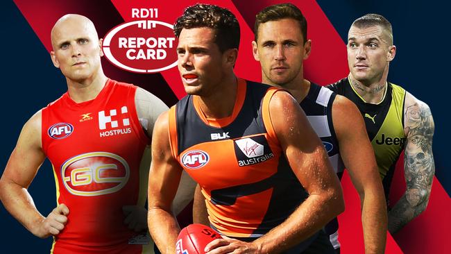 AFL Round 11 Report Card