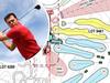 Plans for new golf course in Darwin revealed