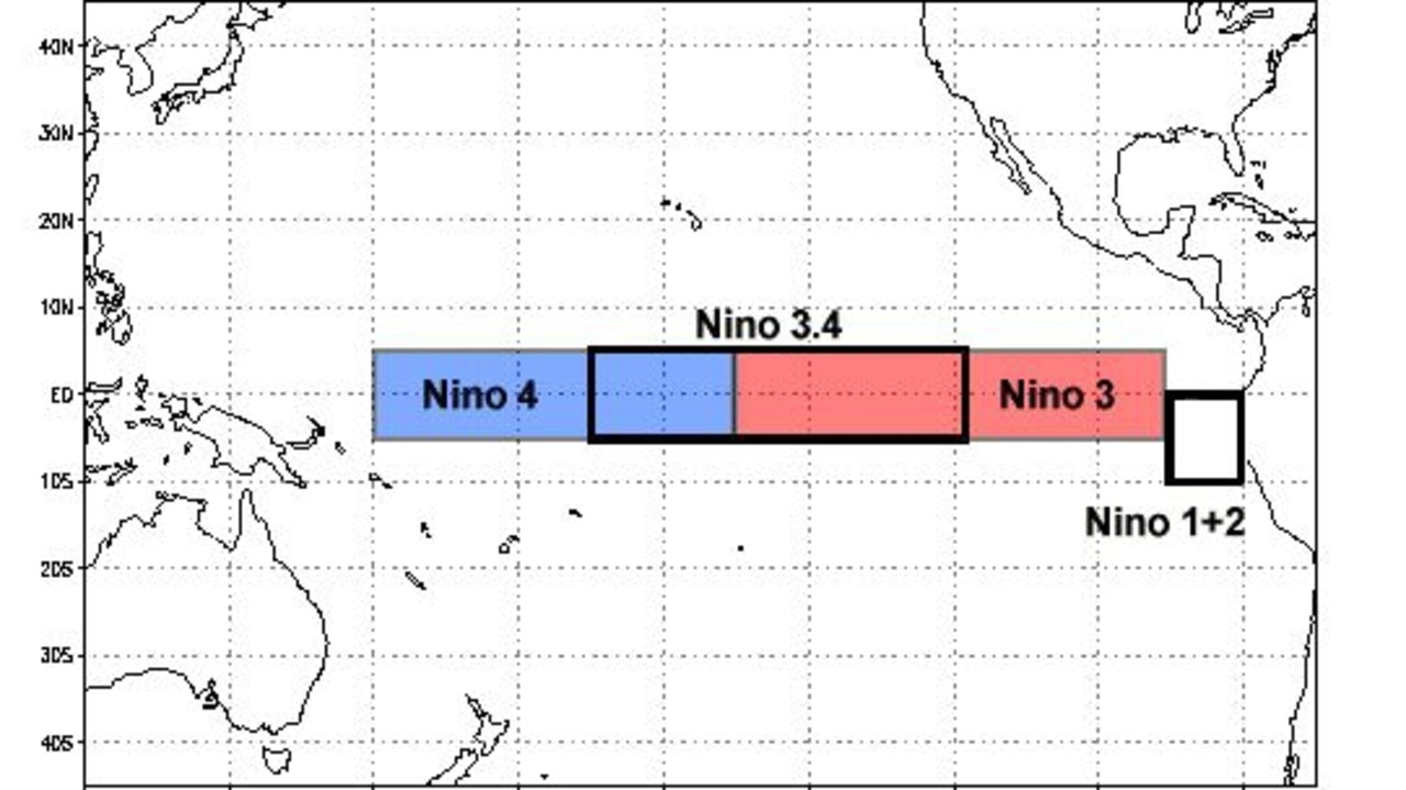 Nino 3.4 is crucial in gauging whether a La Nina or El Nino is forming. Picture: NOAA/ US Gov