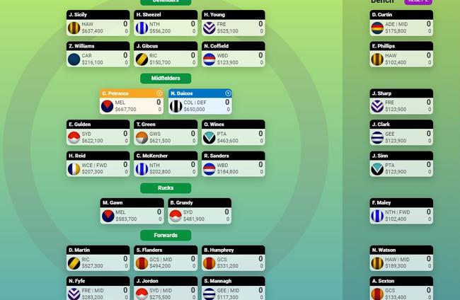 Mark Robinson reveals his SuperCoach team.