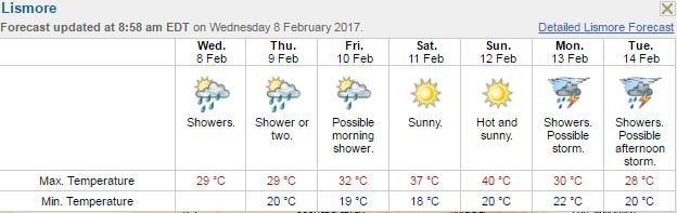 7 Day Forecast Qld And Nsw The Courier Mail