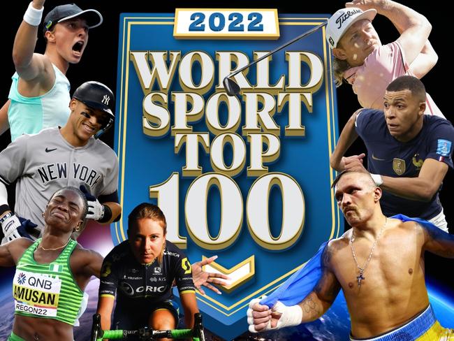 Main - World Sports Top 100 Athletes thumbnails.