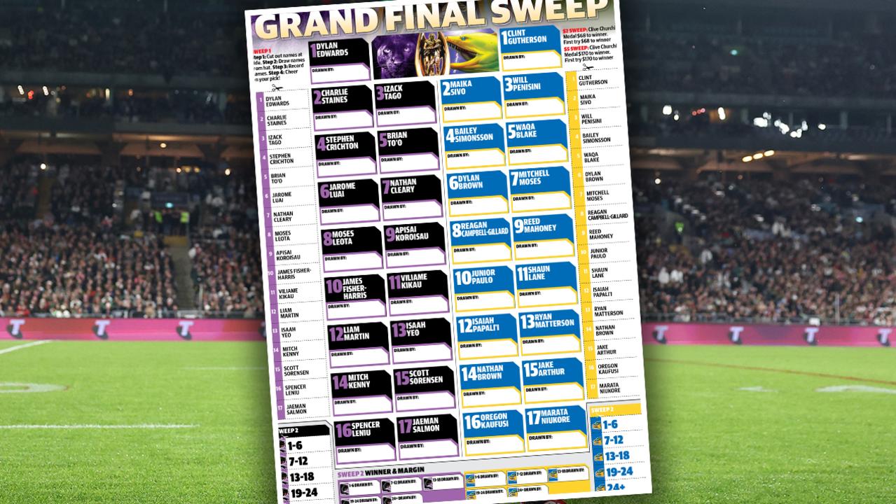 Grand Final sweep for 2022